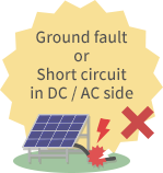 Ground fault or Short circuitin DC / AC side