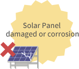 Solar Panel damaged or corrosion