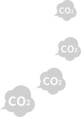 CO2