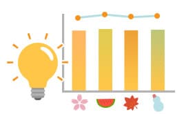 発電量が安定している