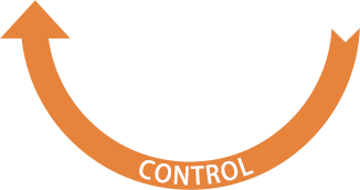 Control