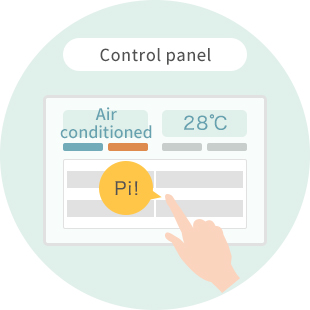 Energy Consumption Monitoring & Control