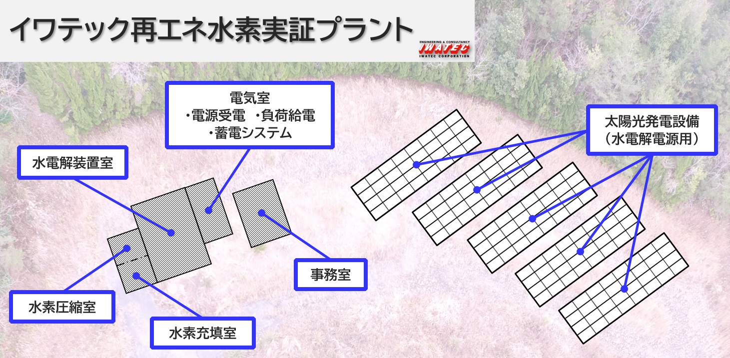 2019年度 夏季休業のお知らせ