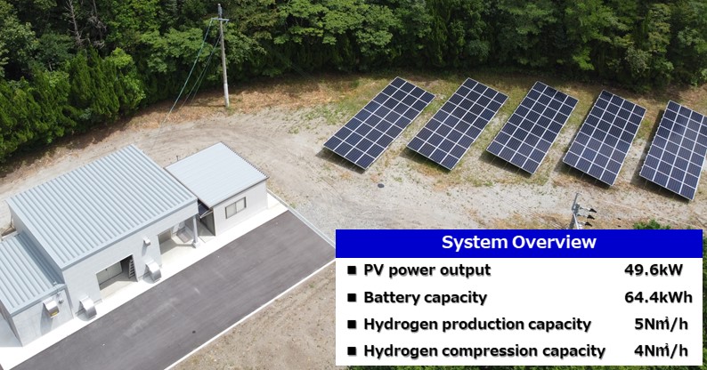 Commence Operation of “Renewable Hydrogen Demonstration Plant” in Nagasaki